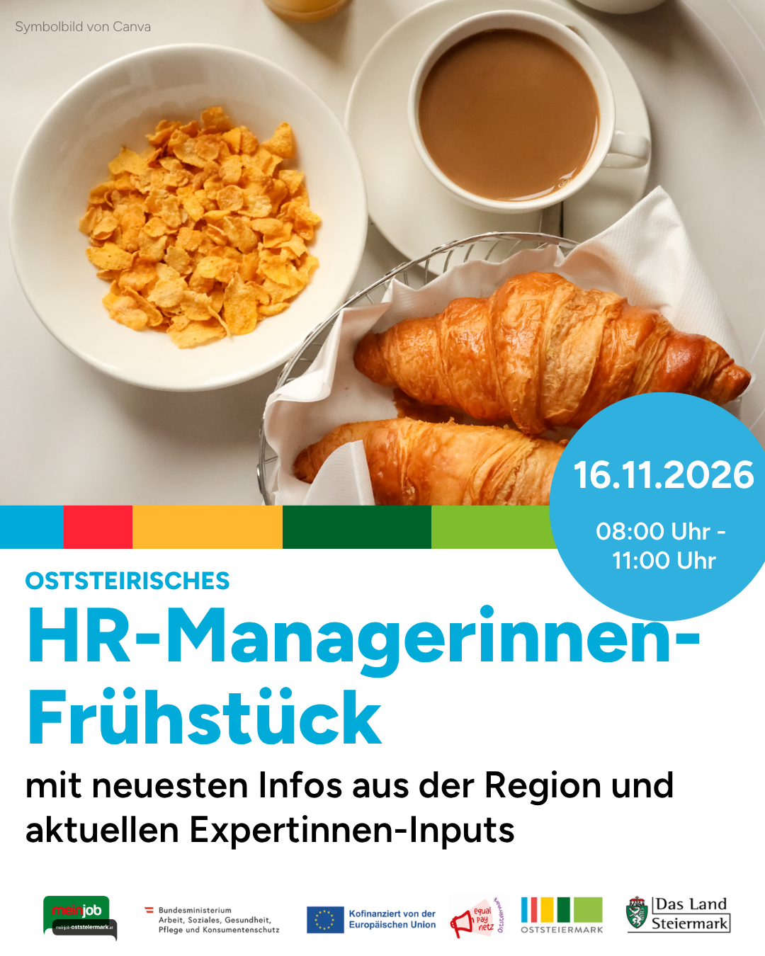 Beispielbild eines Frühstücks